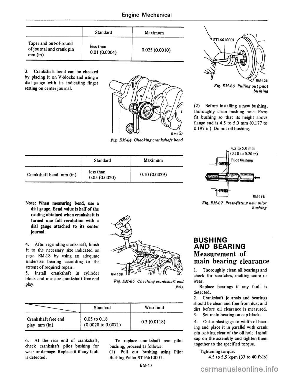 DATSUN 610 1975  Service Manual 