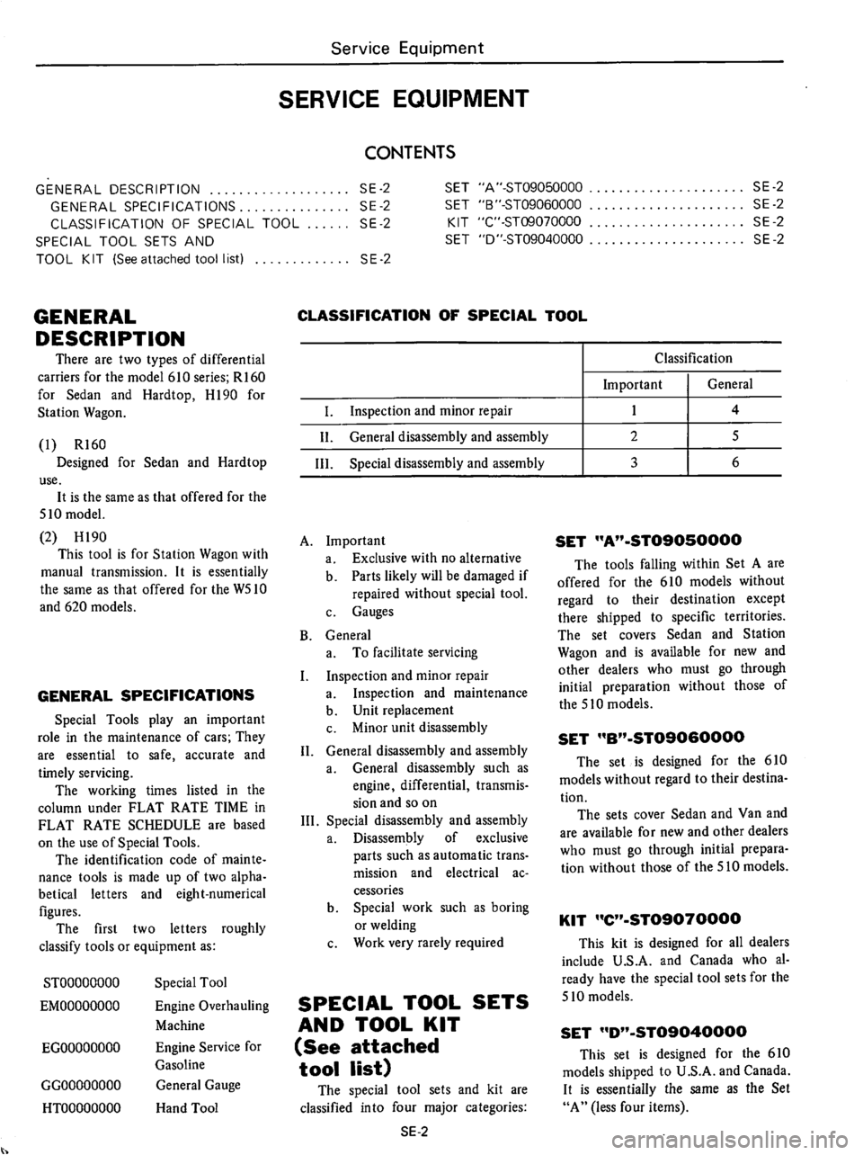 DATSUN 610 1975  Service Manual 