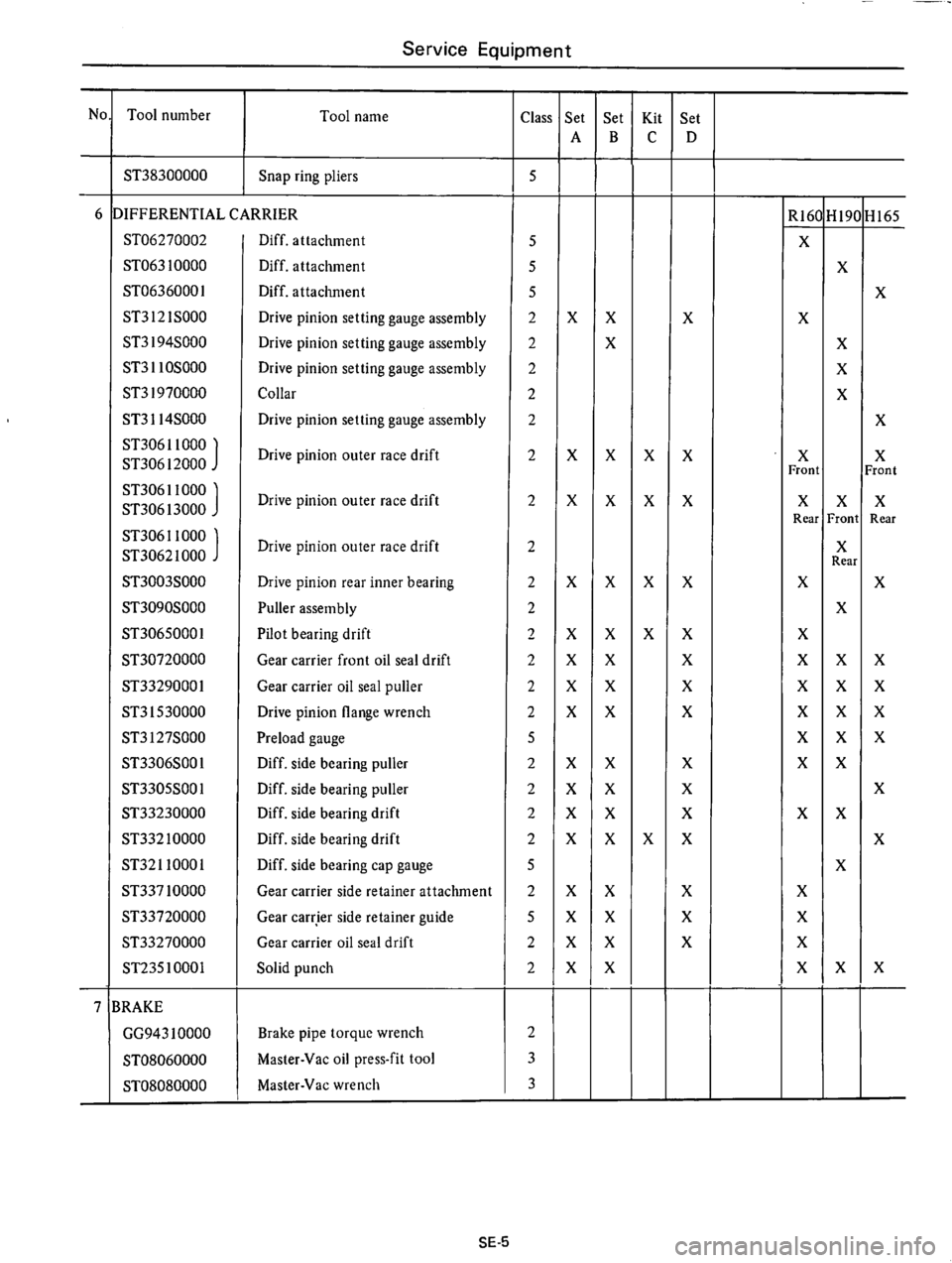 DATSUN 610 1975  Service Manual 