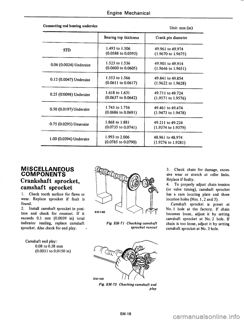 DATSUN 610 1975  Service Manual 