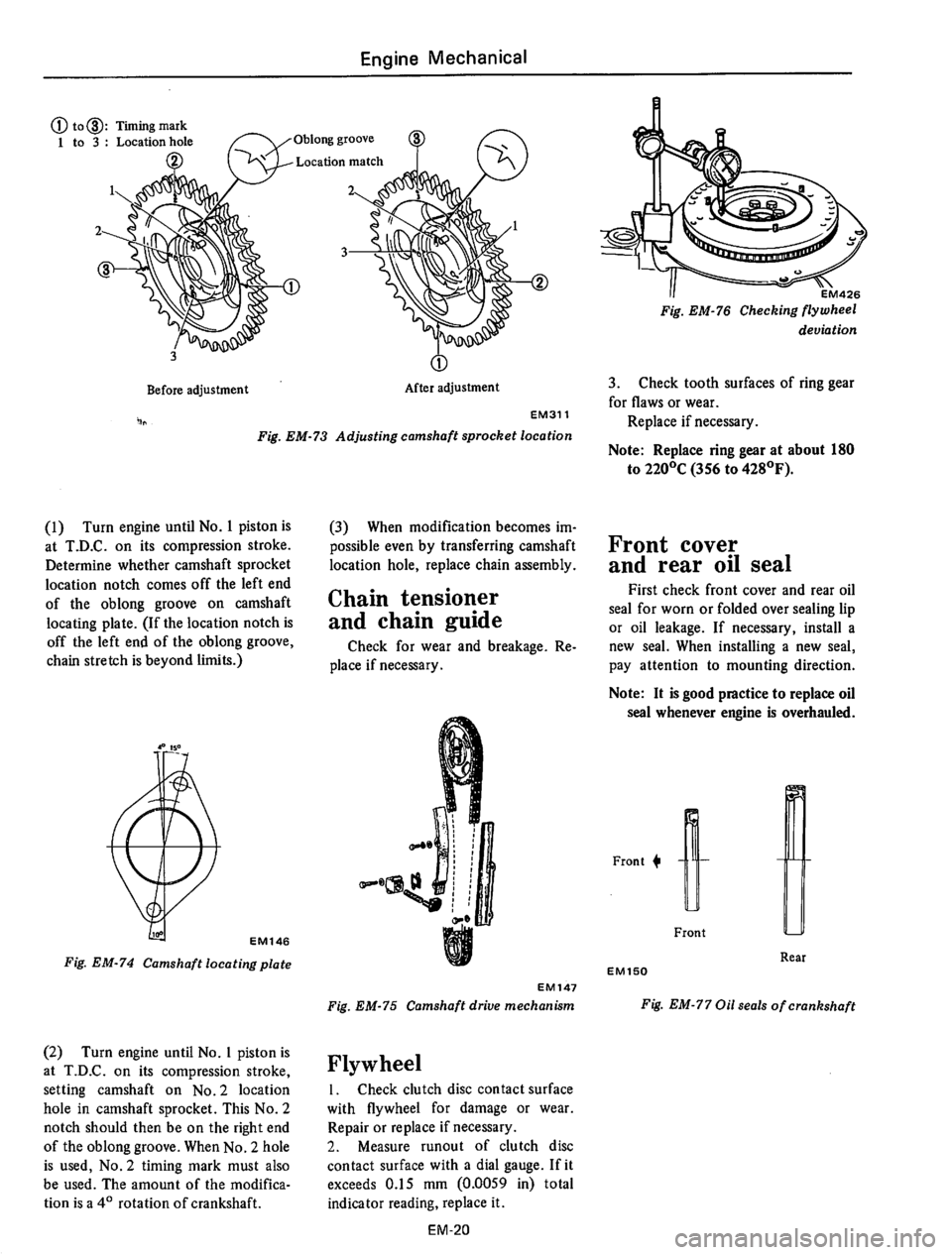 DATSUN 610 1975  Service Manual 