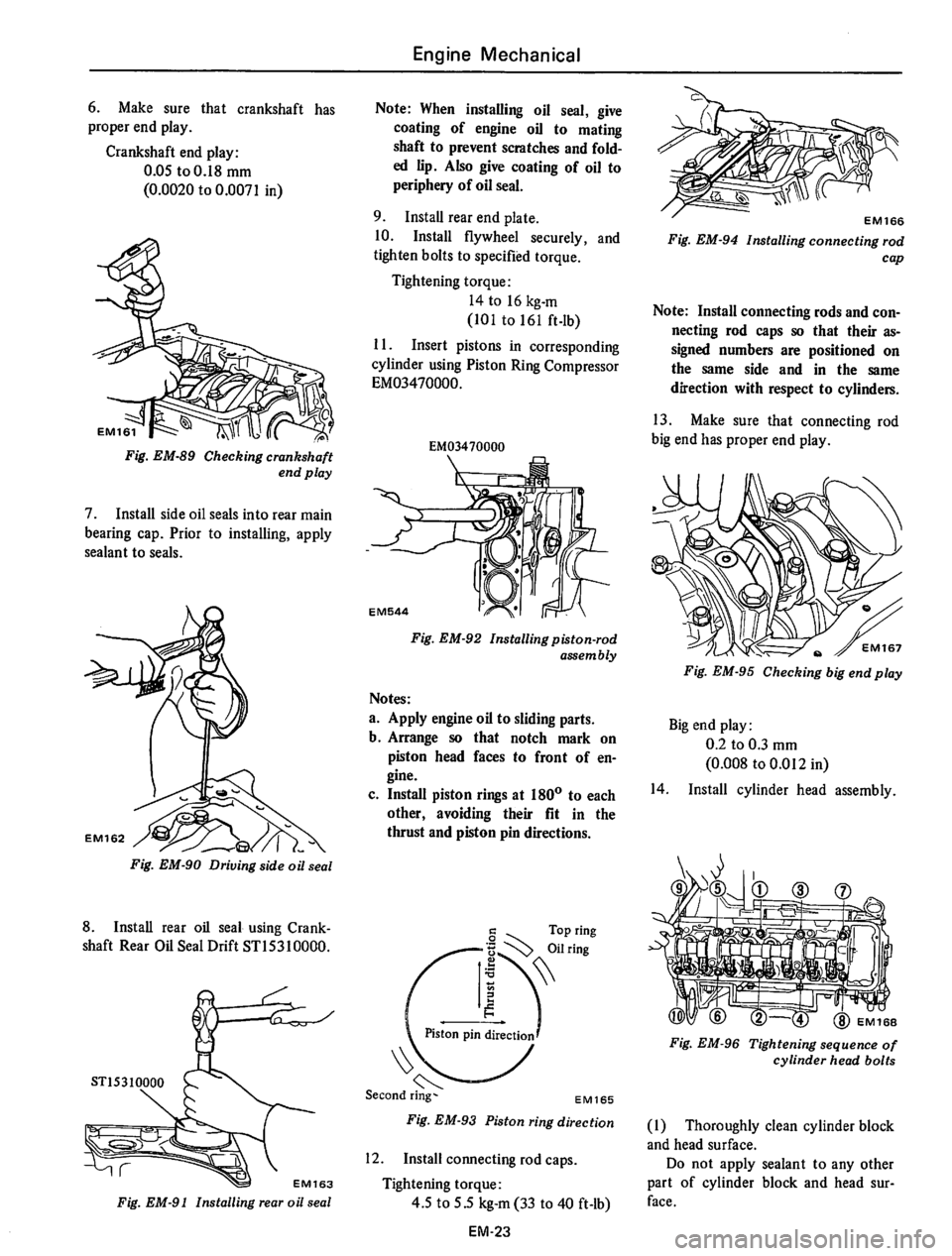 DATSUN 610 1975  Service Manual 