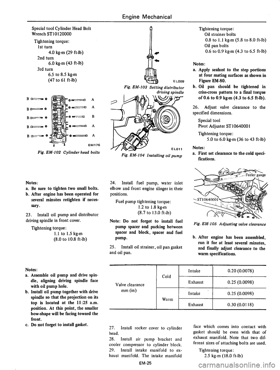 DATSUN 610 1975  Service Manual 