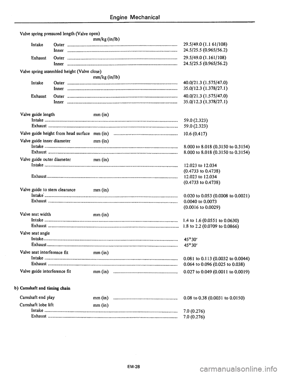 DATSUN 610 1975  Service Manual 