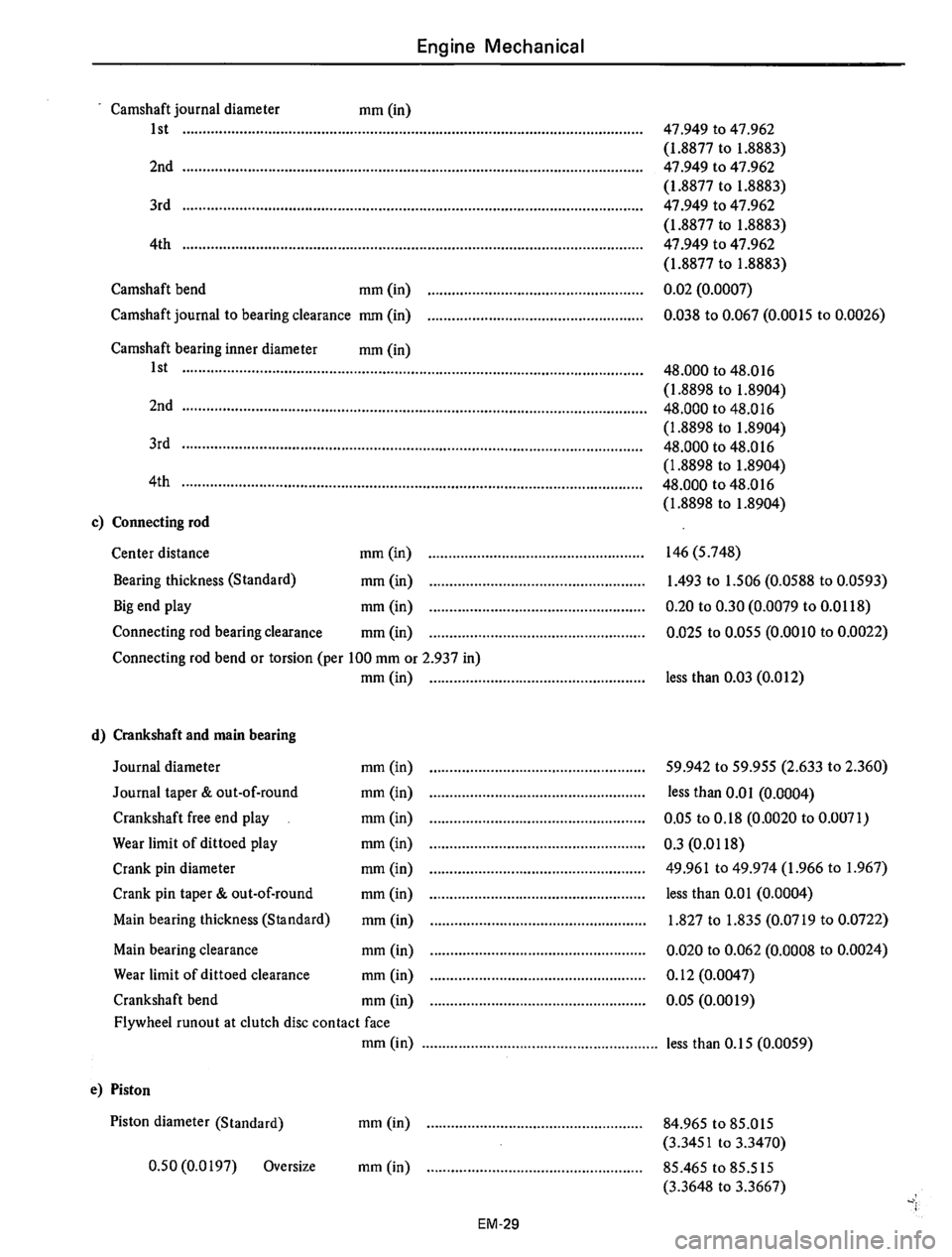 DATSUN 610 1975  Service Manual 