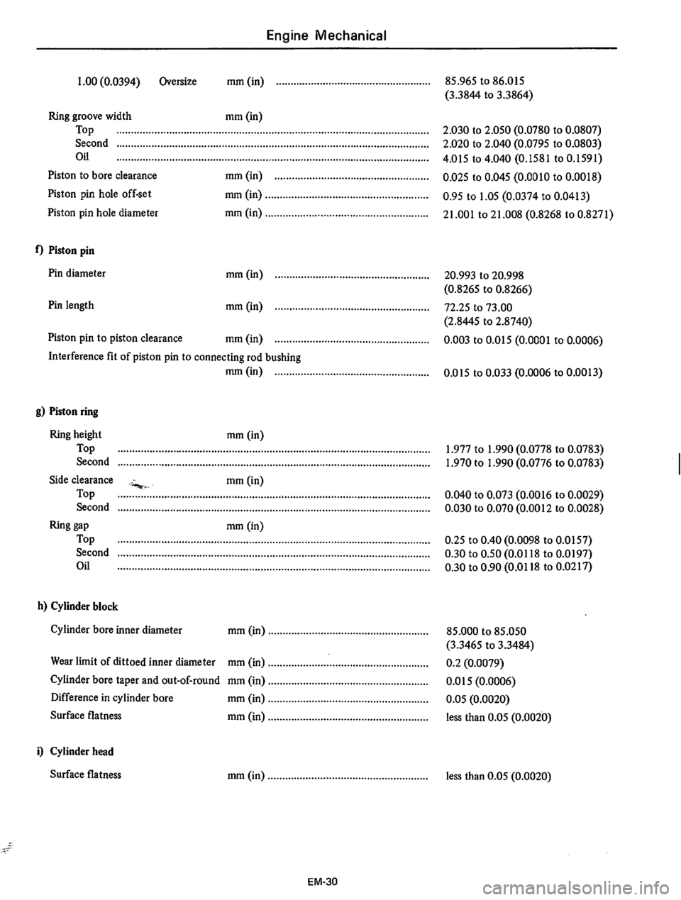 DATSUN 610 1975  Service Manual 