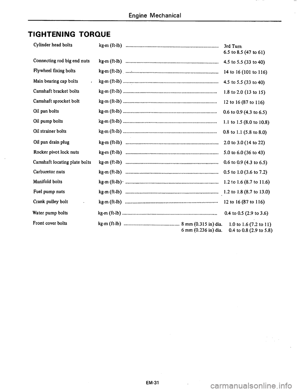 DATSUN 610 1975  Service Manual 