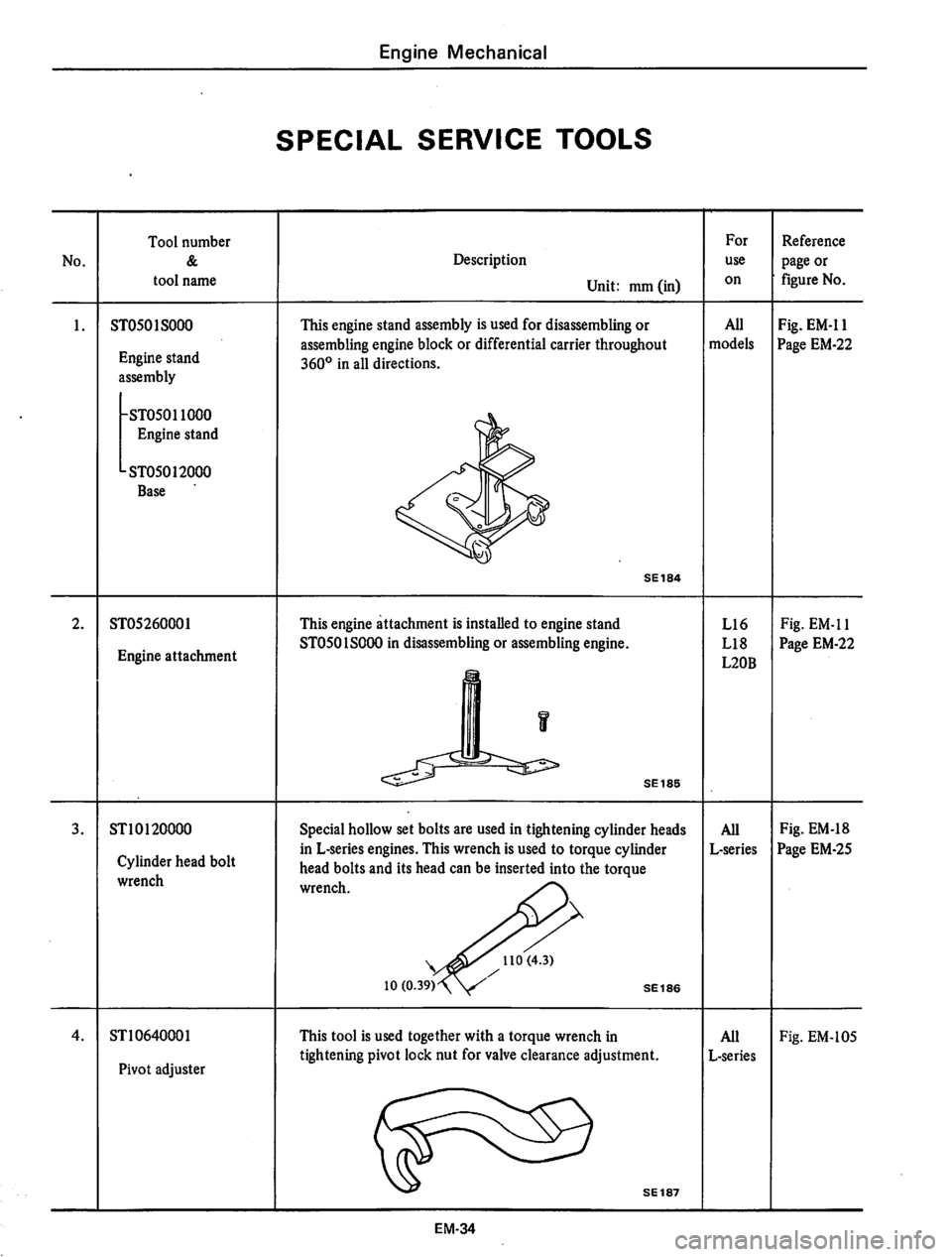 DATSUN 610 1975  Service Manual 