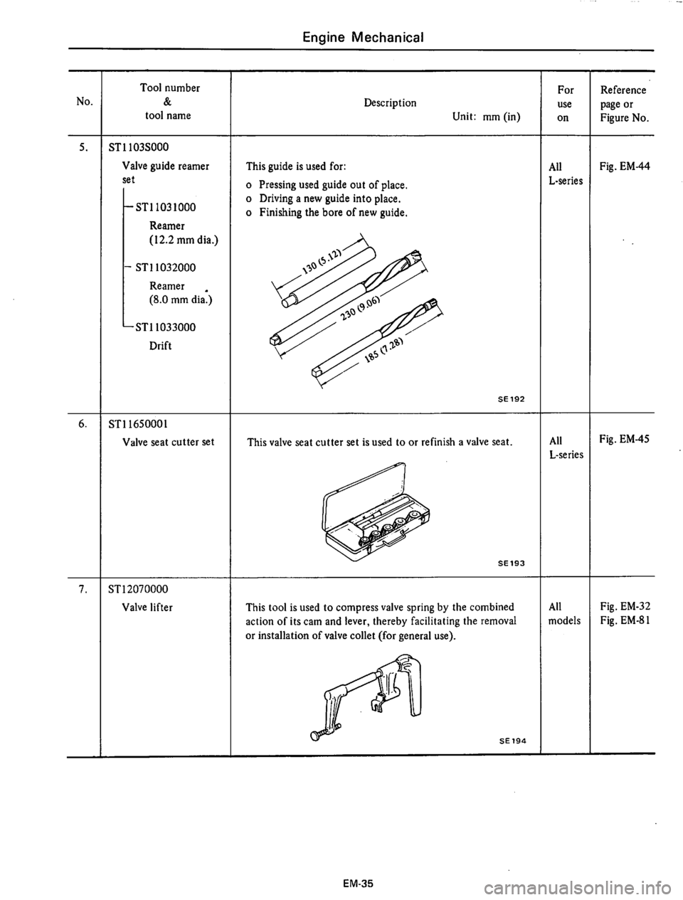 DATSUN 610 1975  Service Manual 