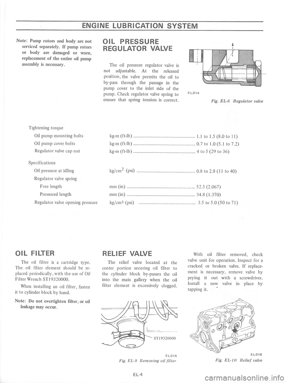 DATSUN 610 1975  Service Manual 