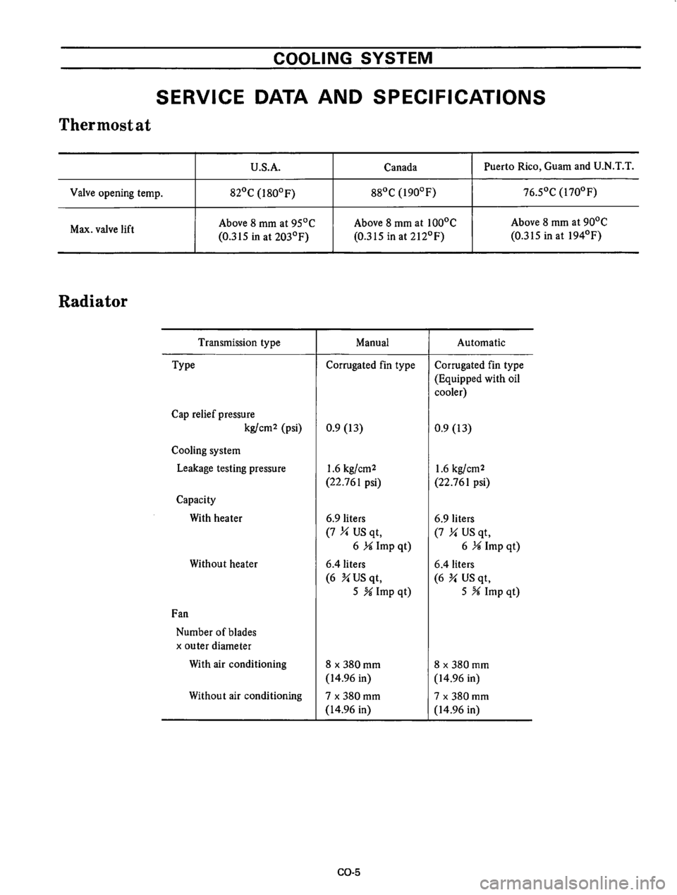DATSUN 610 1975  Service Manual 
