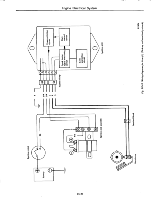 Page 200