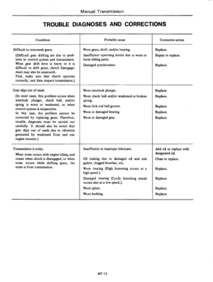 Page 236