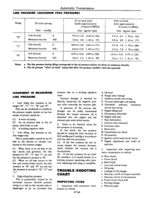 Page 290