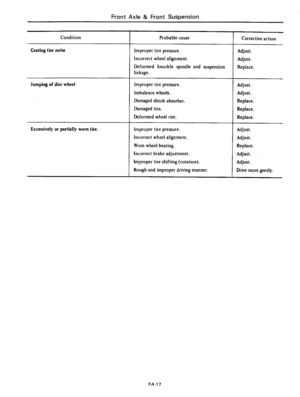 Page 356