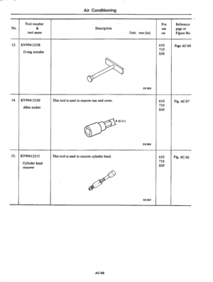 Page 639
