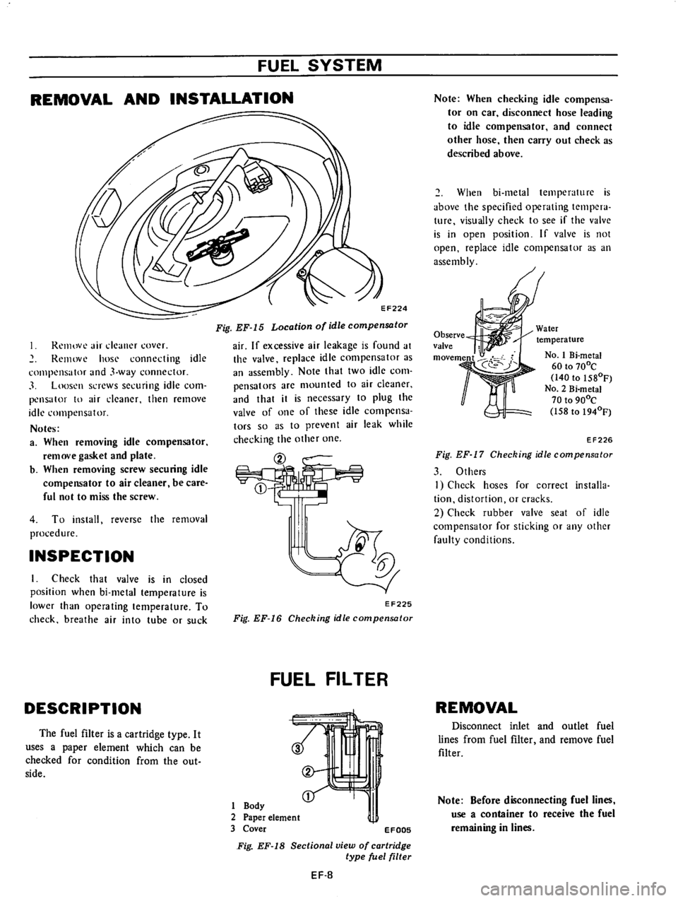 DATSUN 610 1976  Service Manual 