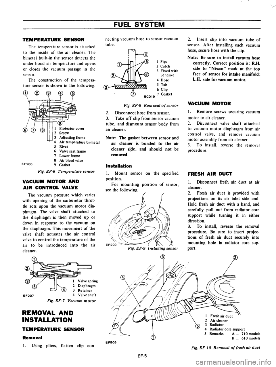DATSUN 610 1976  Service Manual 