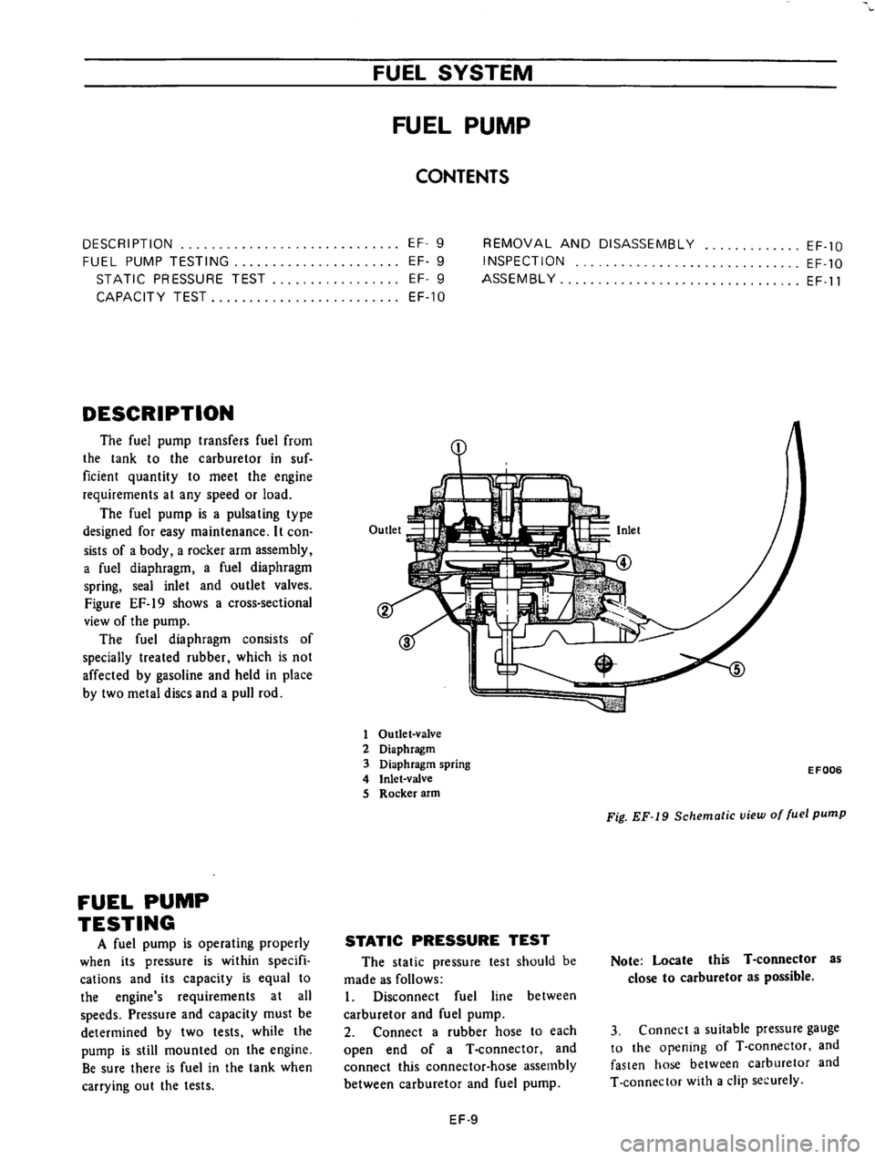 DATSUN 610 1976  Service Manual 