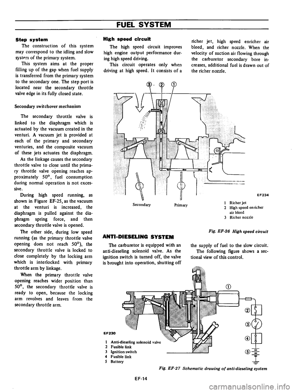 DATSUN 610 1976  Service Manual 