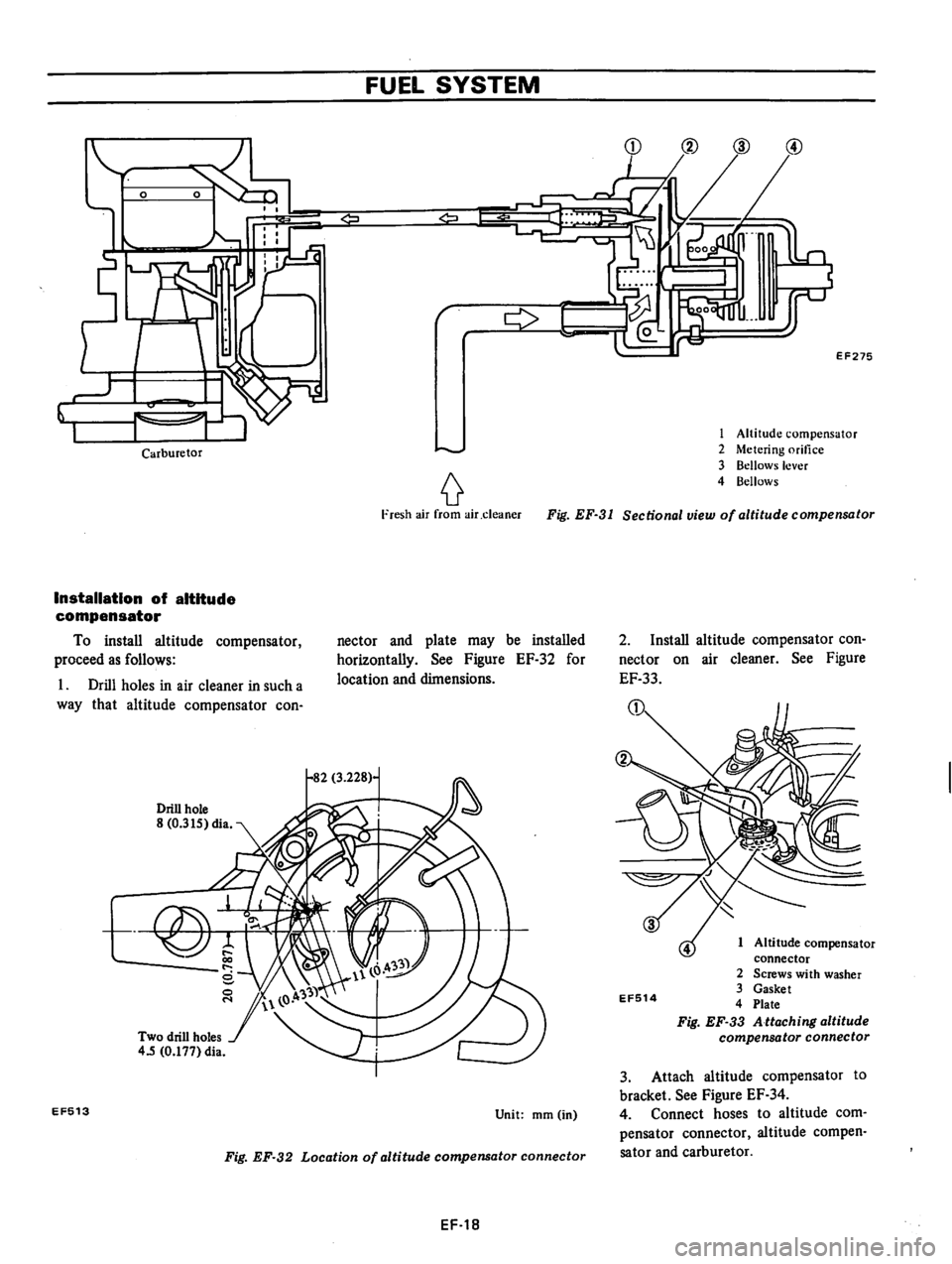 DATSUN 610 1976  Service Manual 