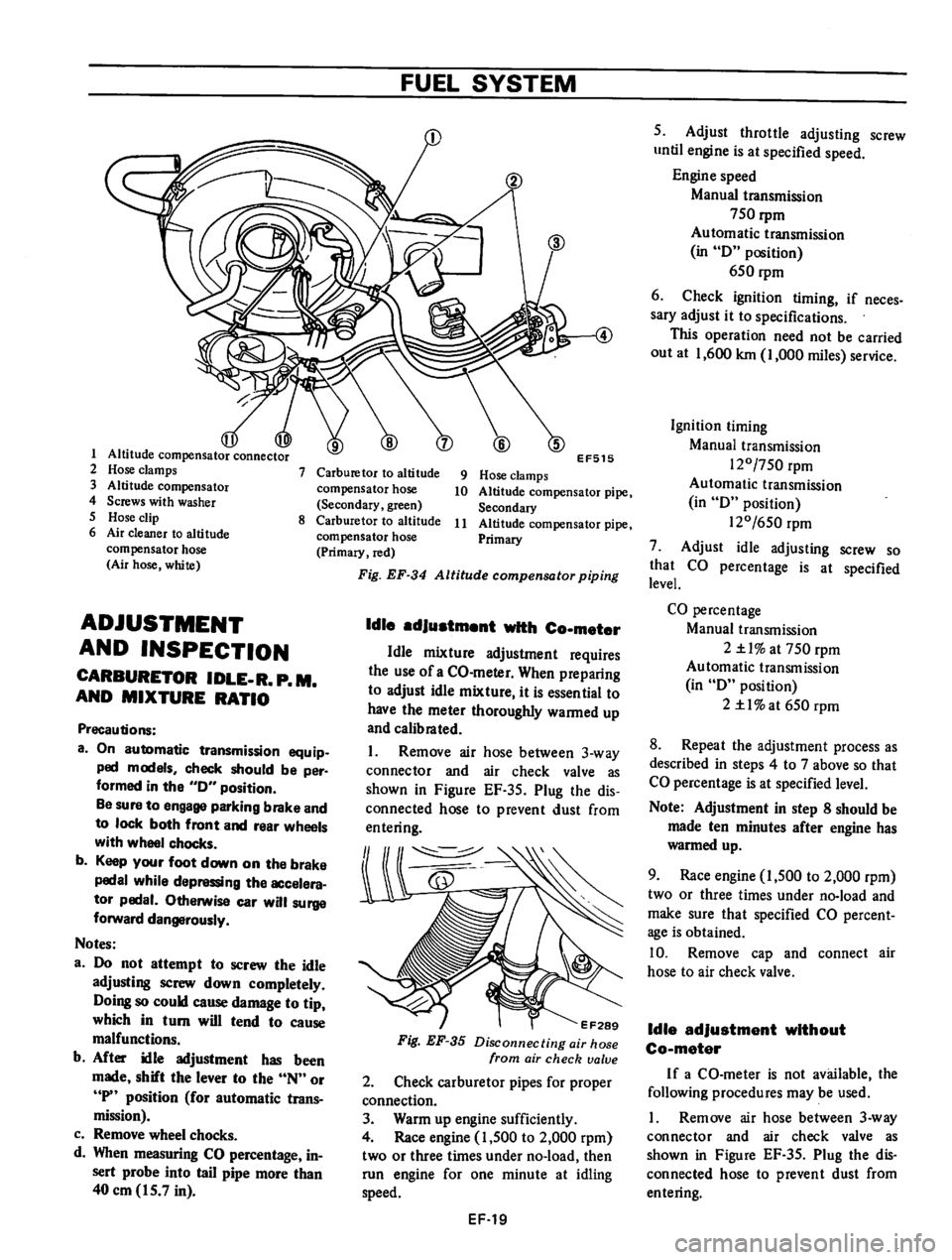 DATSUN 610 1976  Service Manual 