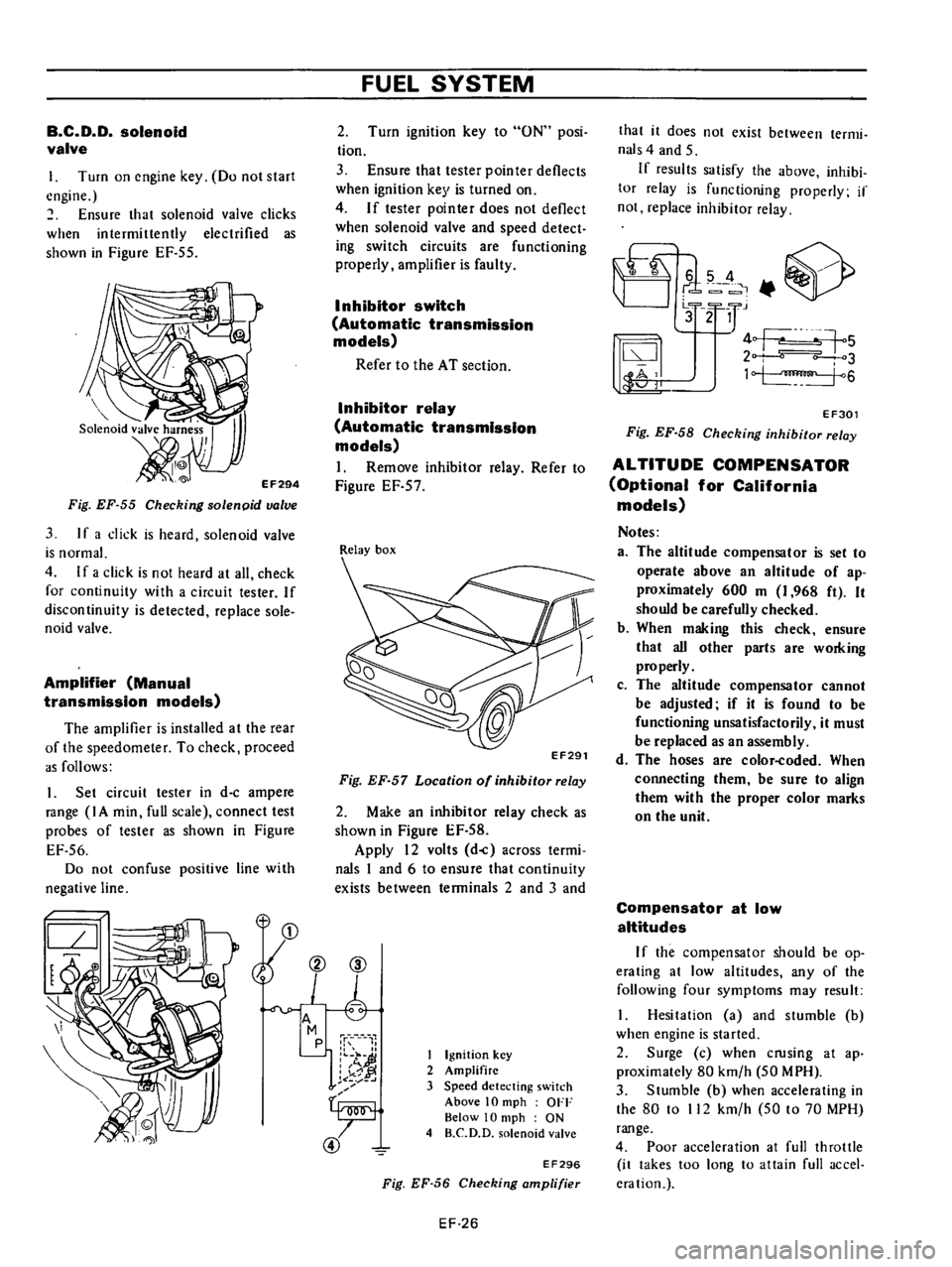 DATSUN 610 1976  Service Manual 