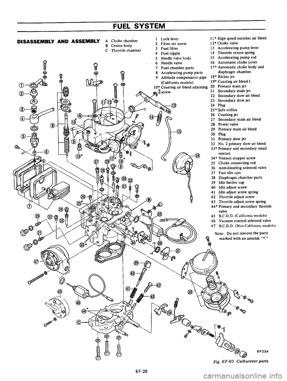 DATSUN 610 1976  Service Manual 