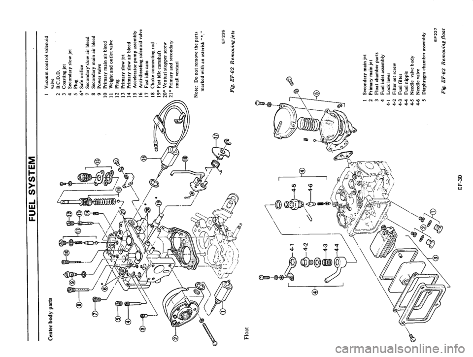 DATSUN 610 1976  Service Manual 