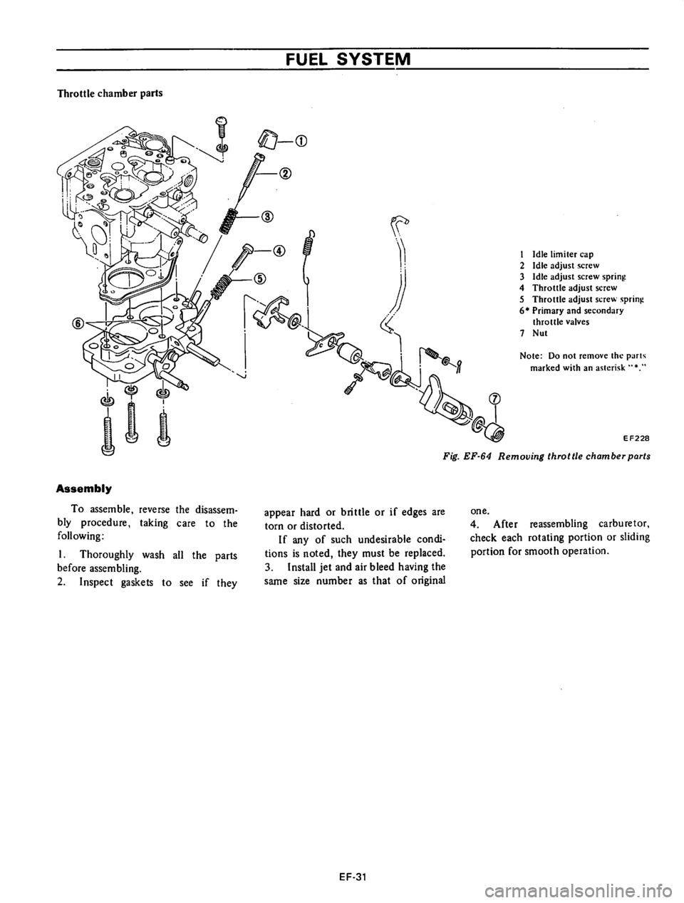DATSUN 610 1976  Service Manual 
