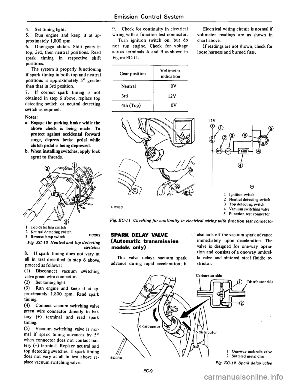 DATSUN 610 1976  Service Manual 