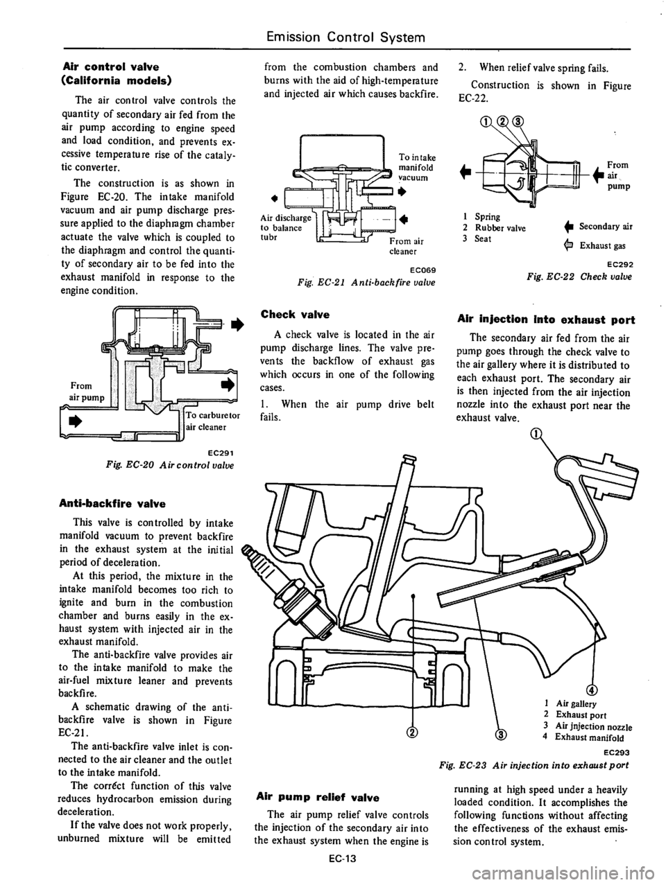 DATSUN 610 1976  Service Manual 
