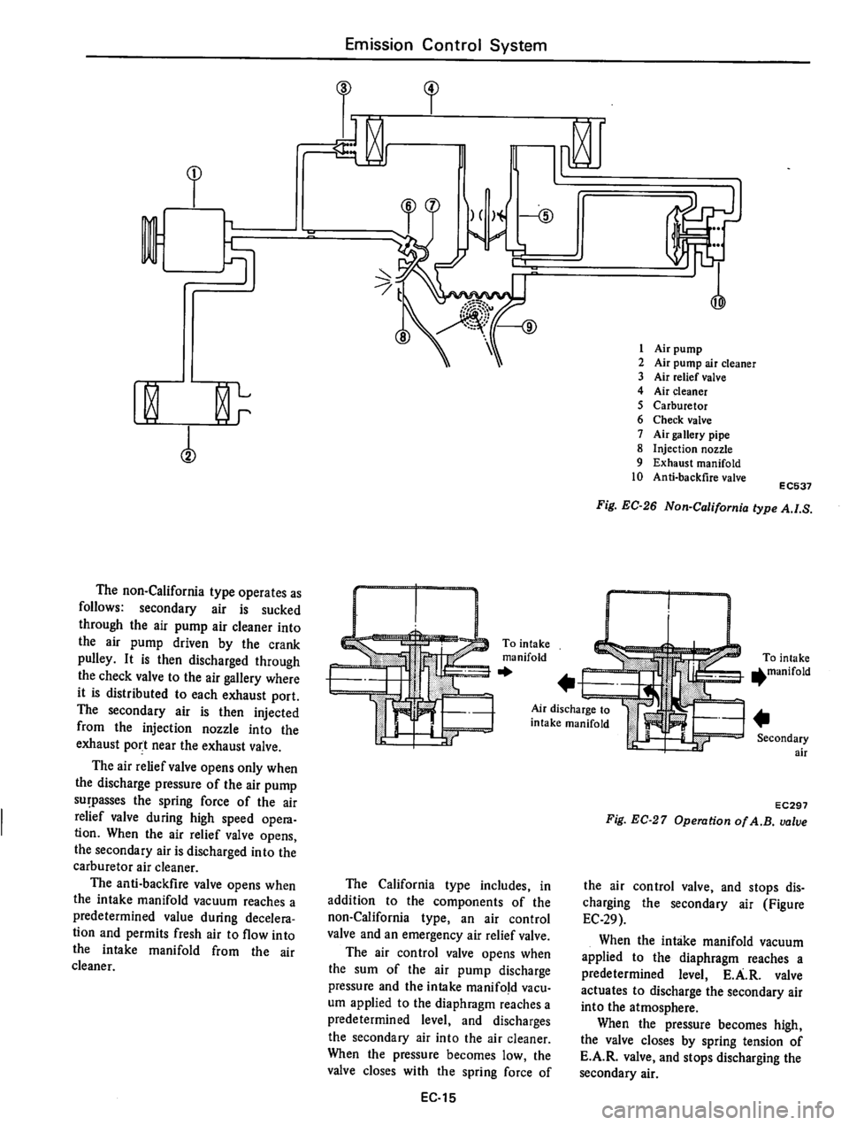 DATSUN 610 1976  Service Manual 