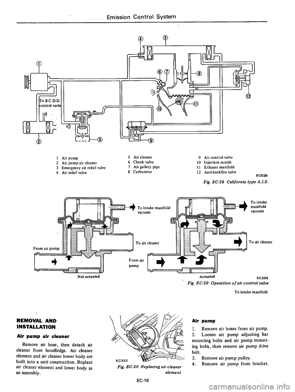 DATSUN 610 1976  Service Manual 