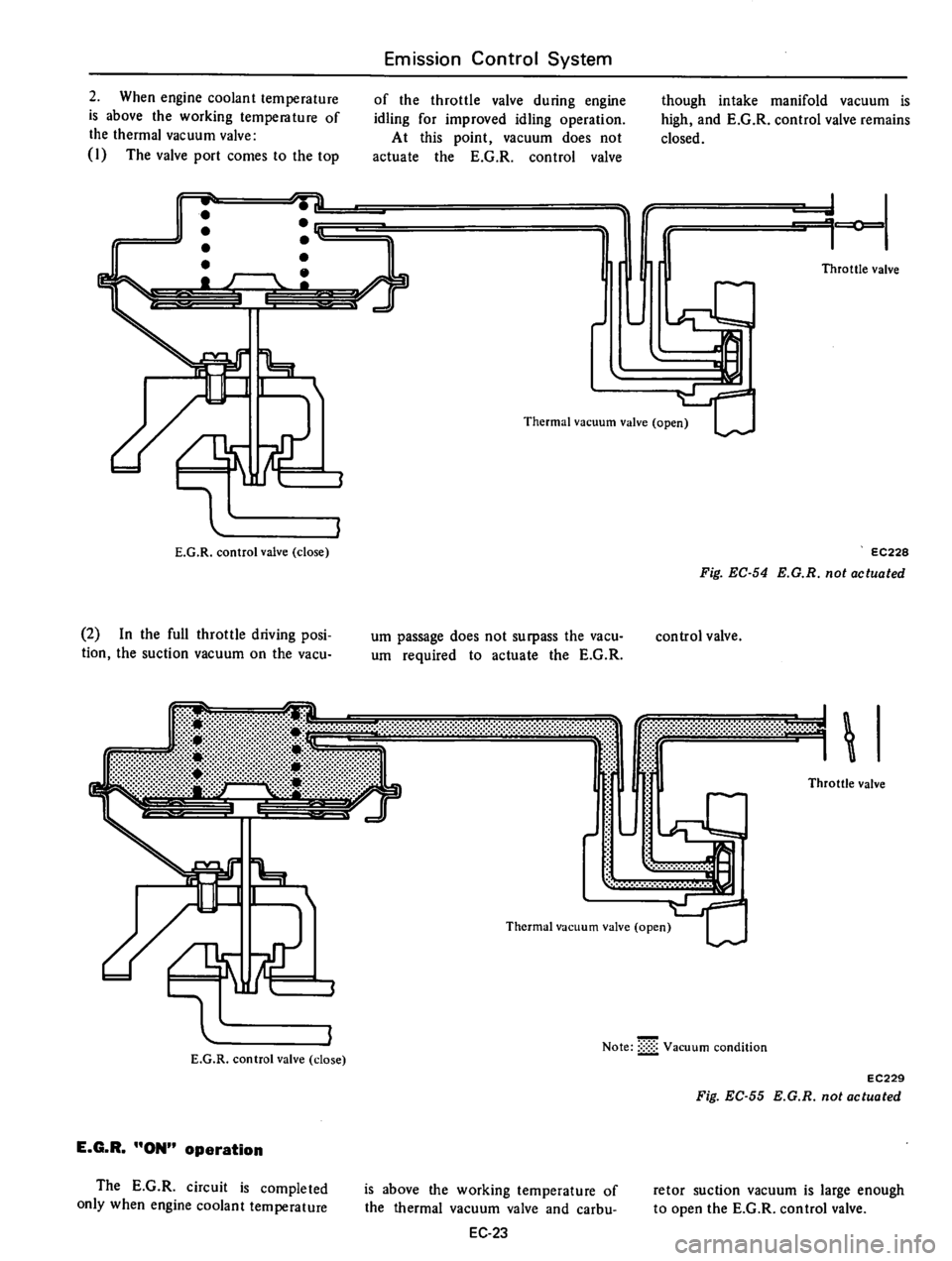 DATSUN 610 1976  Service Manual 
