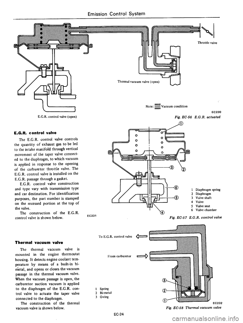 DATSUN 610 1976  Service Manual 