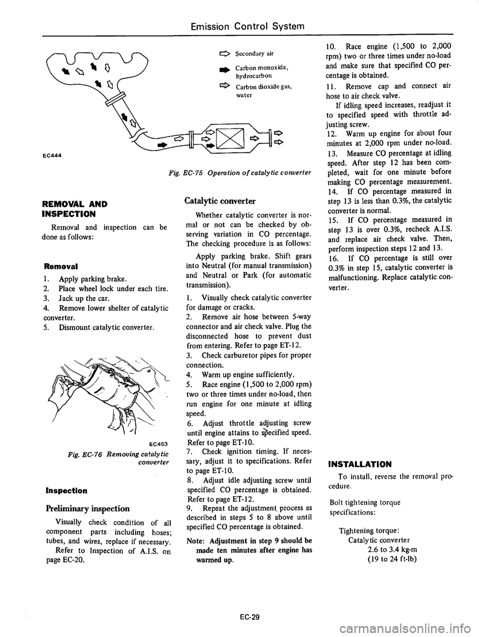 DATSUN 610 1976  Service Manual 