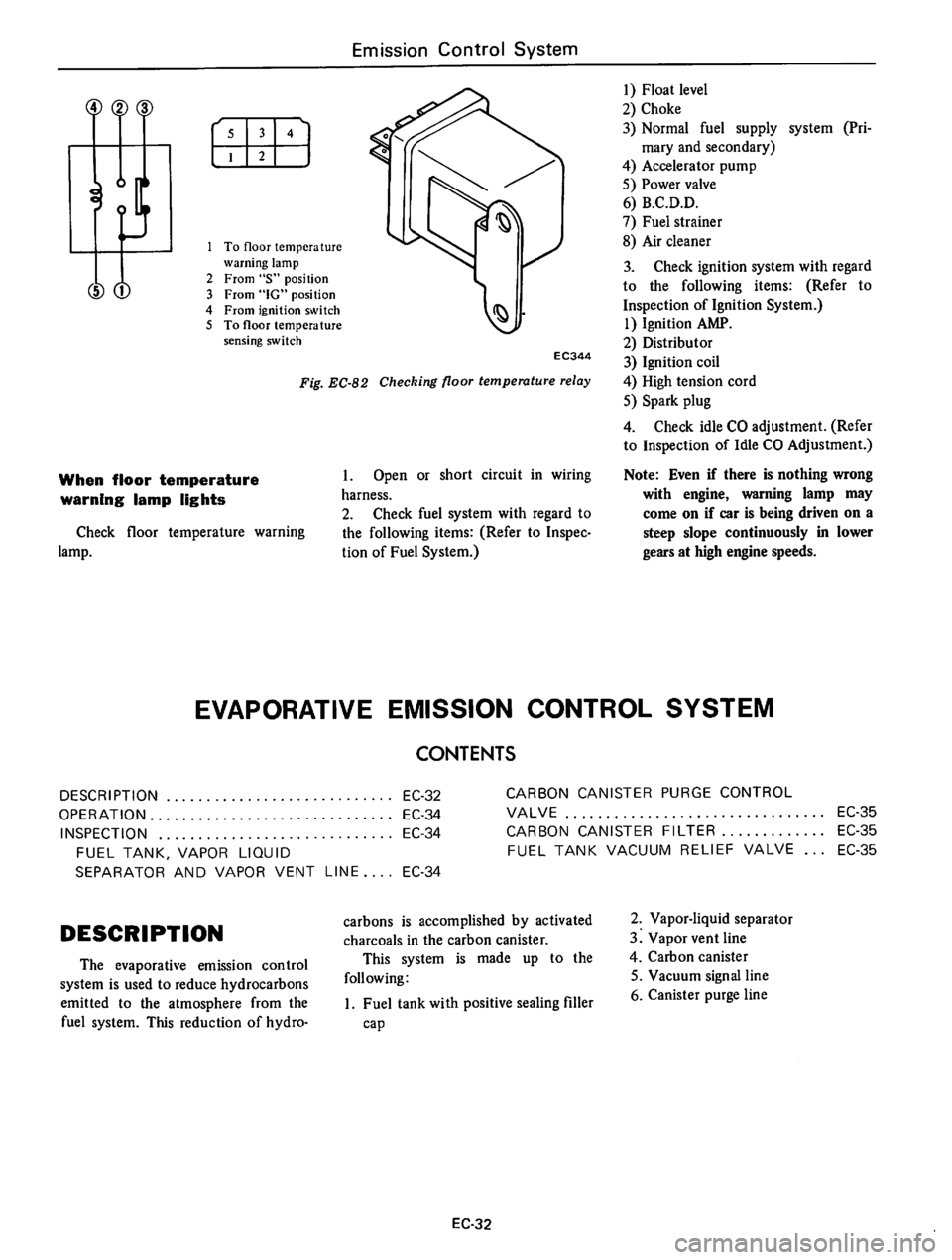 DATSUN 610 1976  Service Manual 
