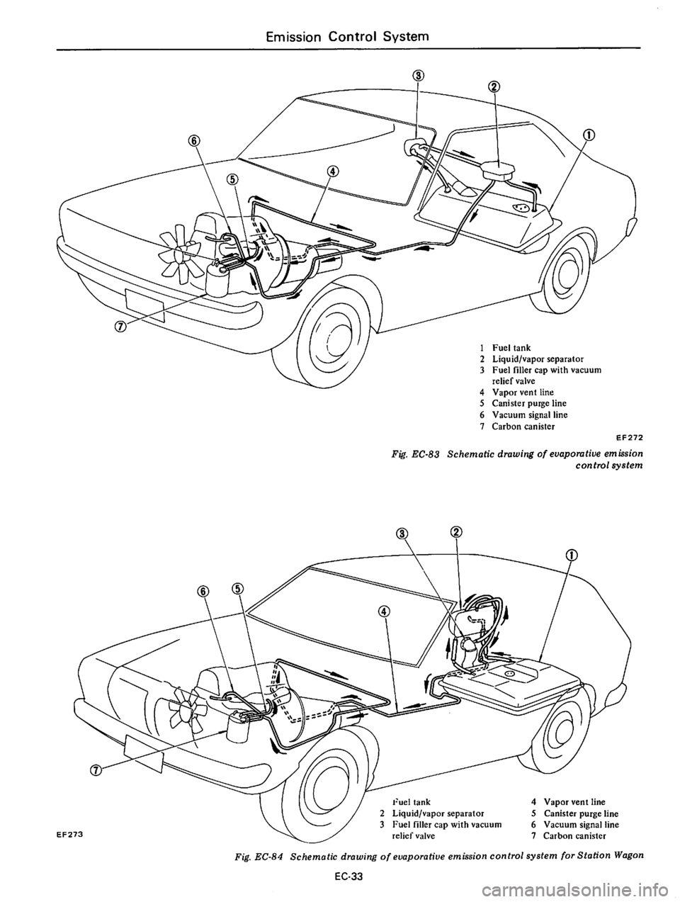 DATSUN 610 1976  Service Manual 