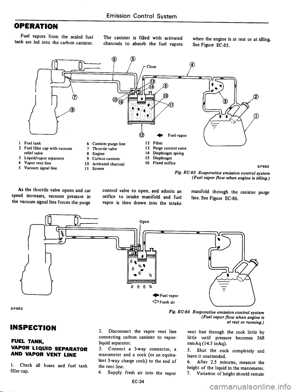DATSUN 610 1976  Service Manual 