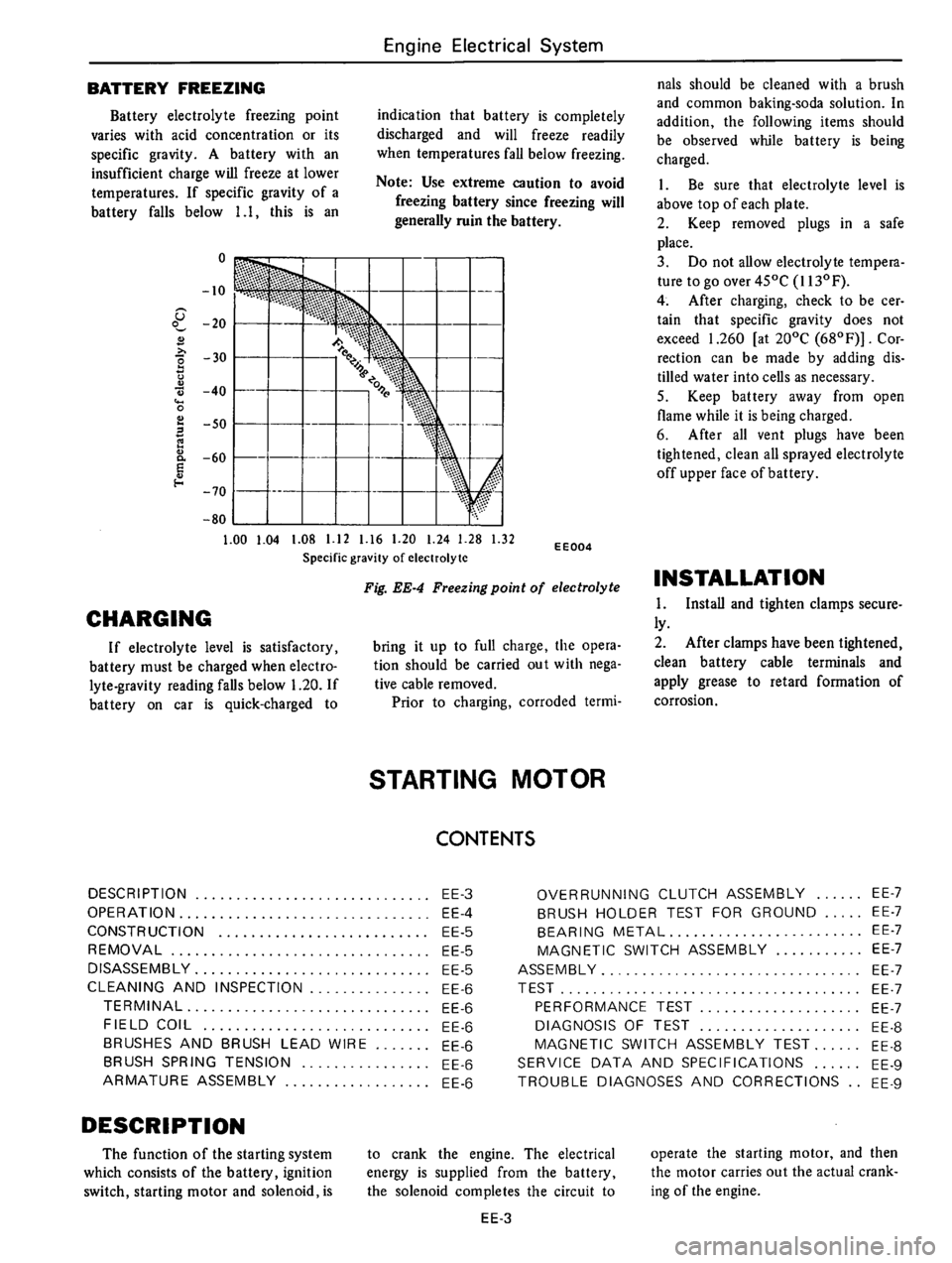 DATSUN 610 1976  Service Manual 