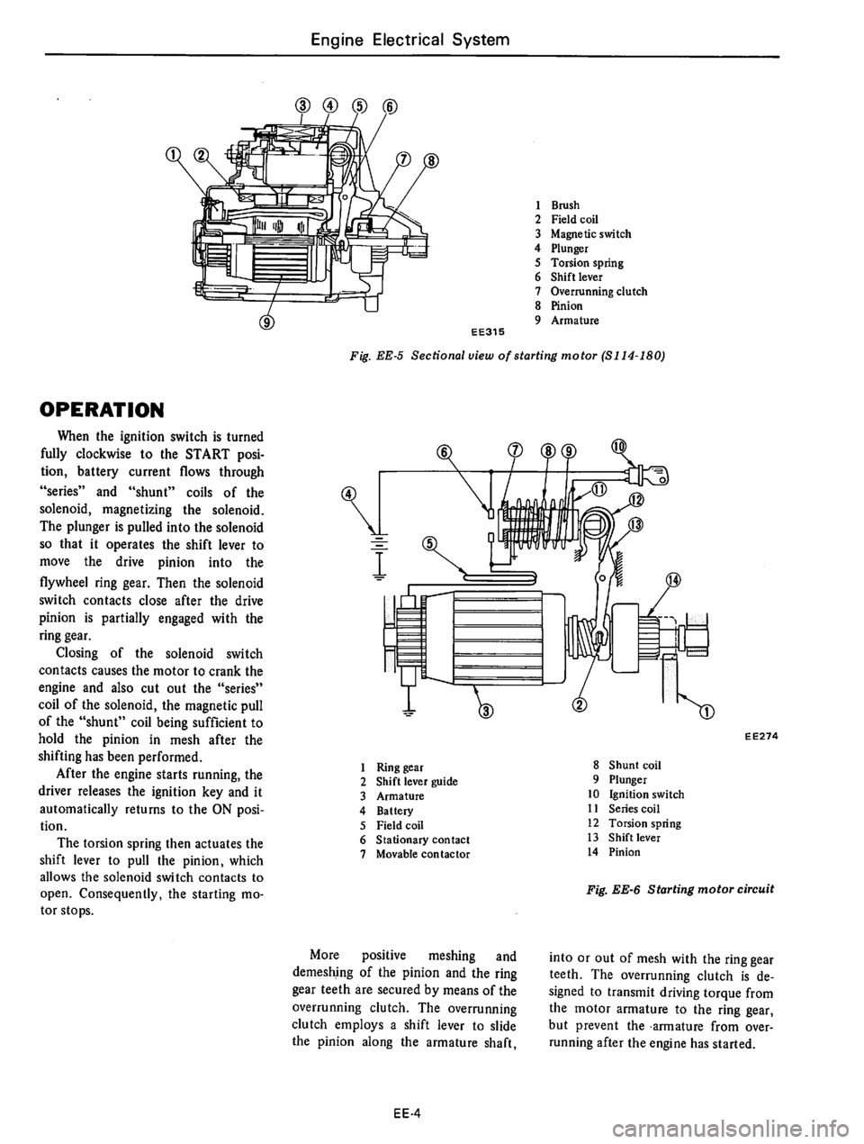 DATSUN 610 1976  Service Manual 