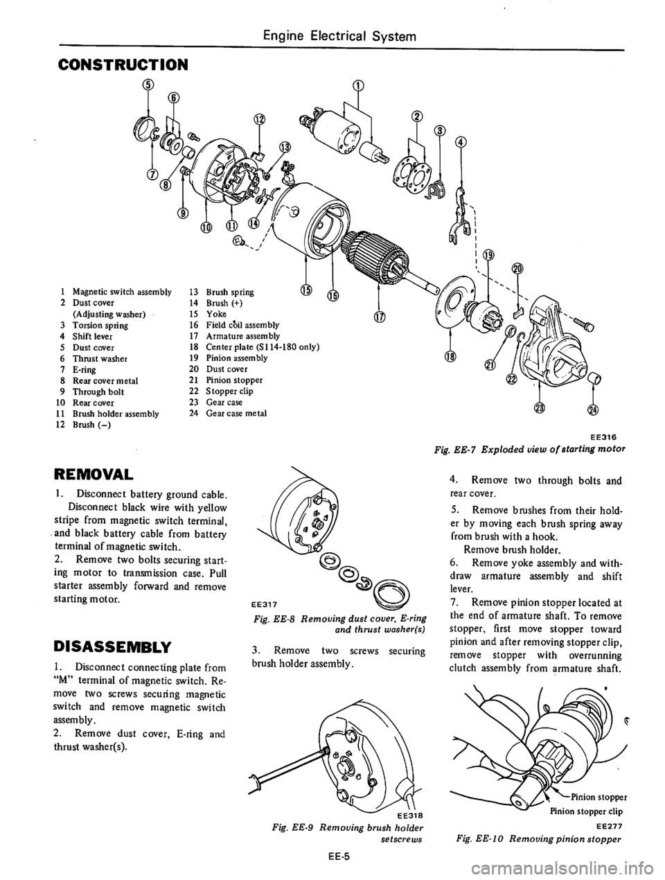 DATSUN 610 1976  Service Manual 