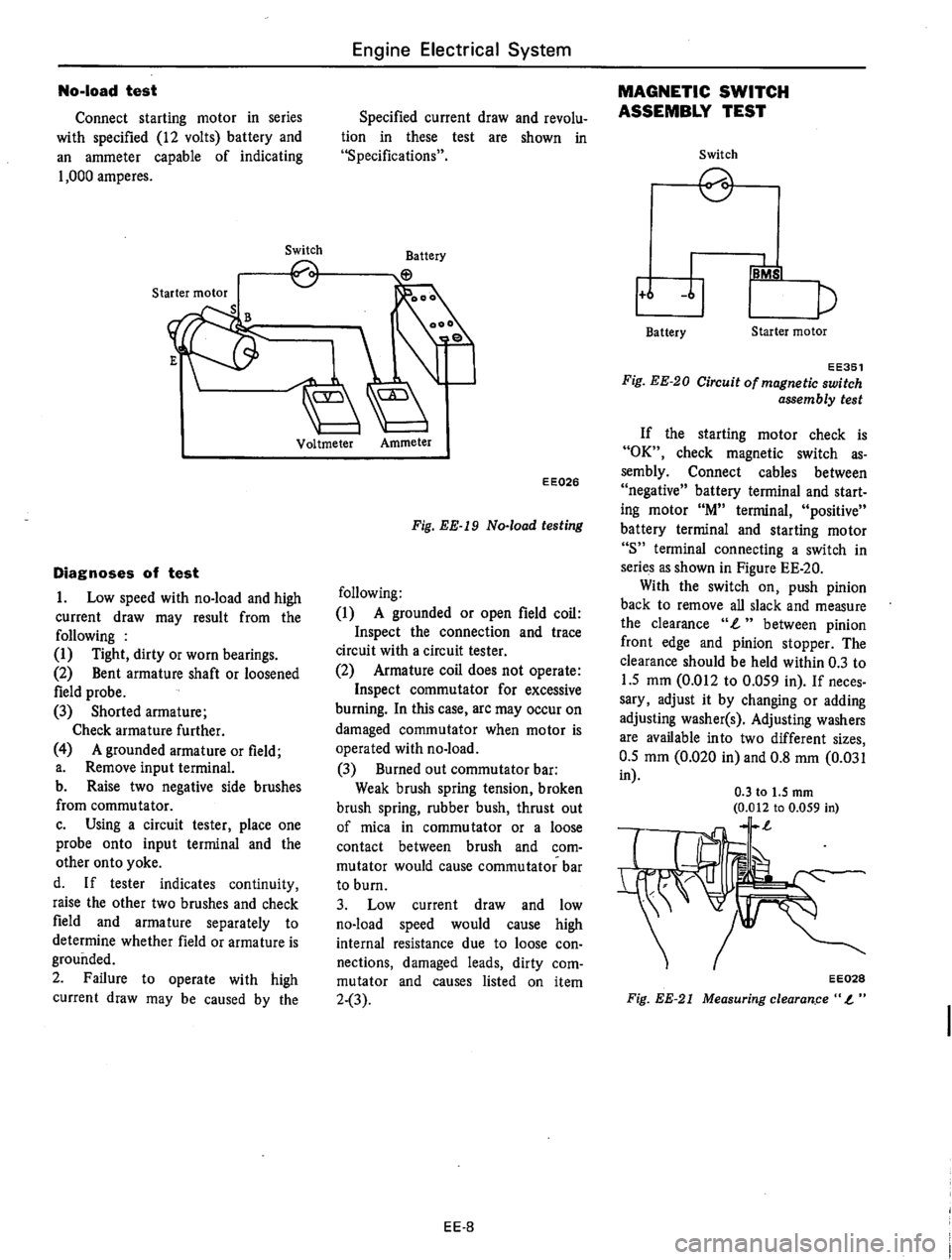 DATSUN 610 1976  Service Manual 