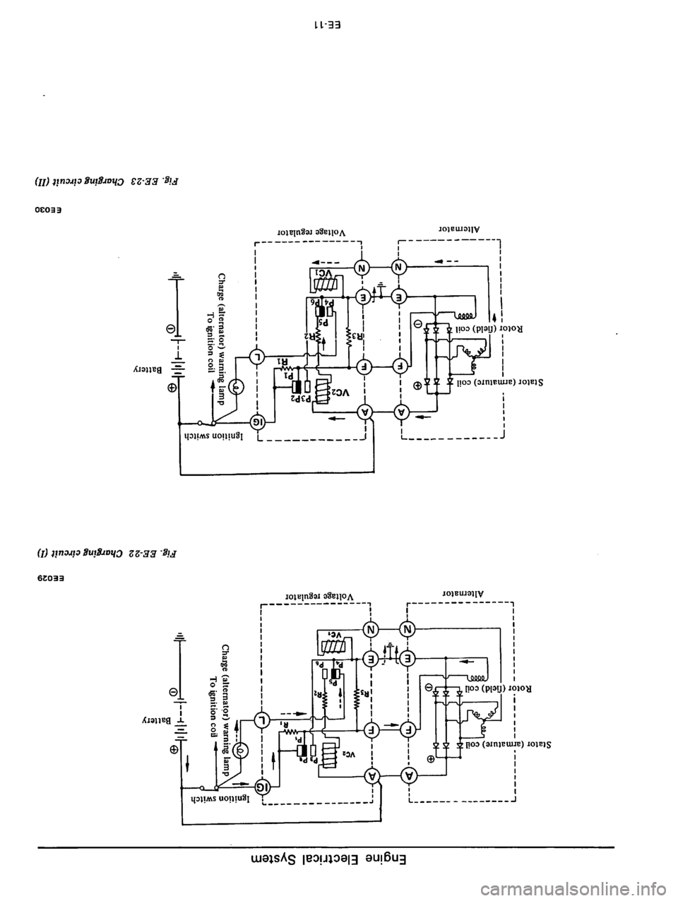 DATSUN 610 1976  Service Manual 