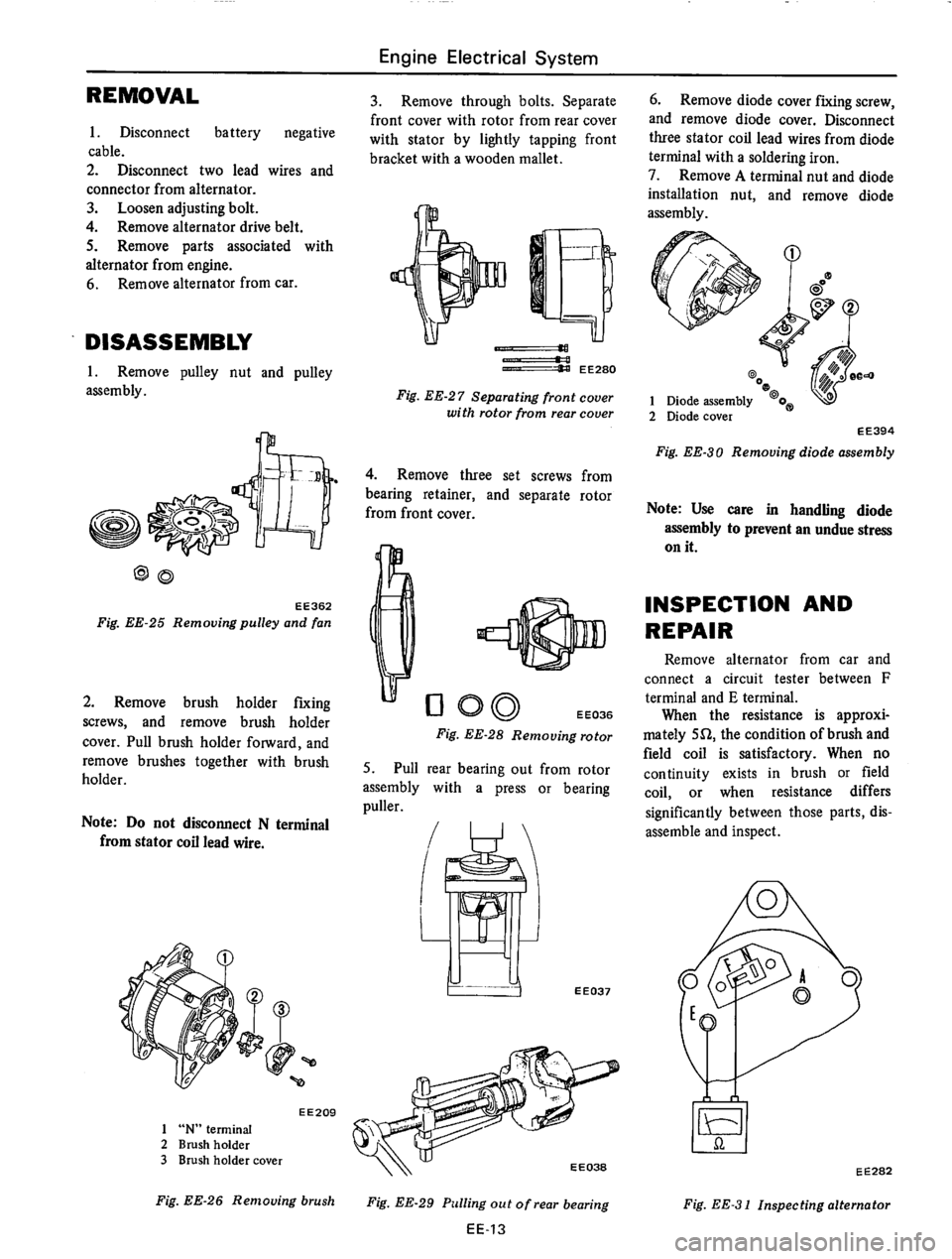 DATSUN 610 1976  Service Manual 