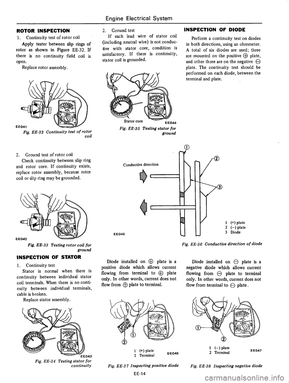 DATSUN 610 1976  Service Manual 