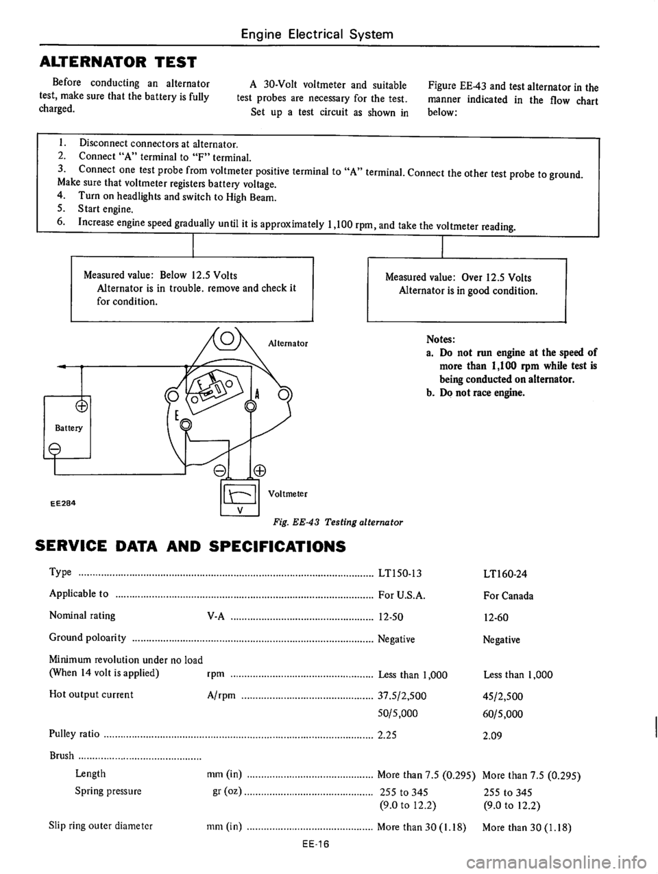 DATSUN 610 1976  Service Manual 