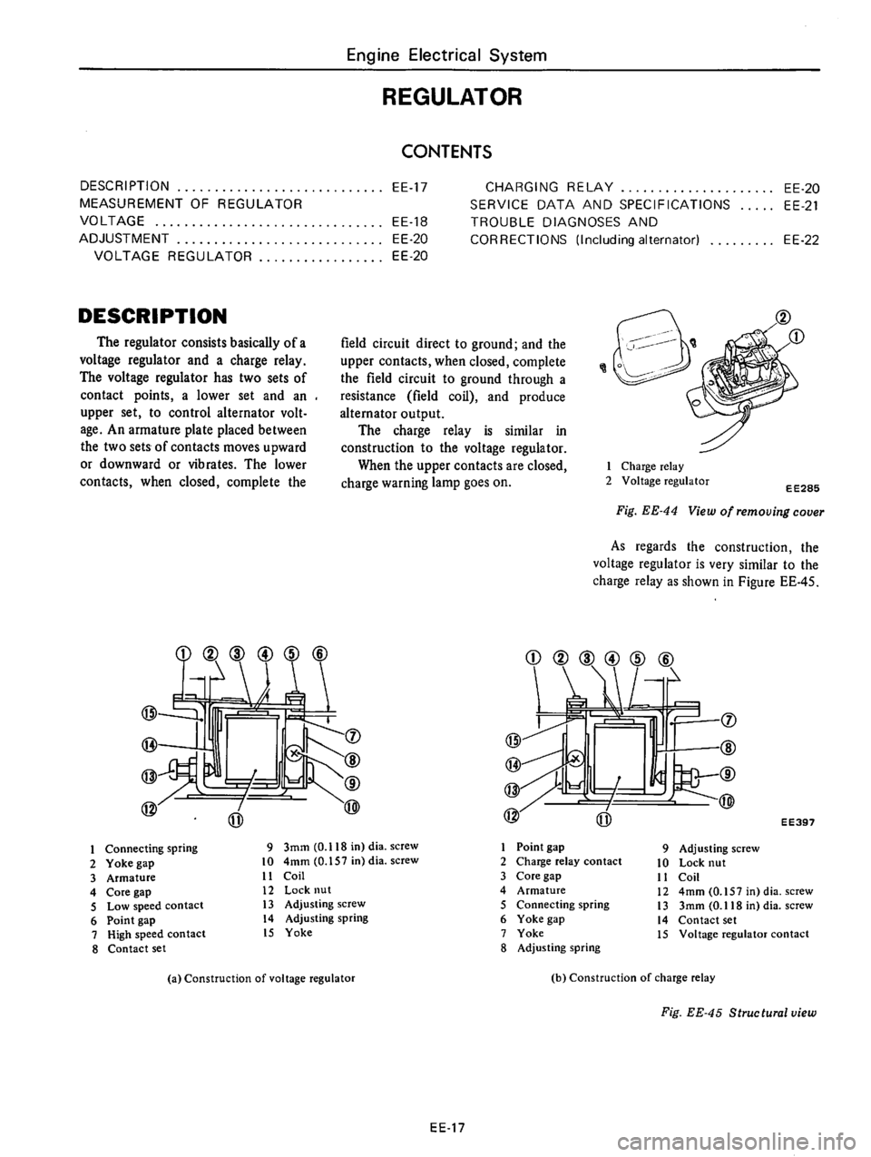 DATSUN 610 1976  Service Manual 