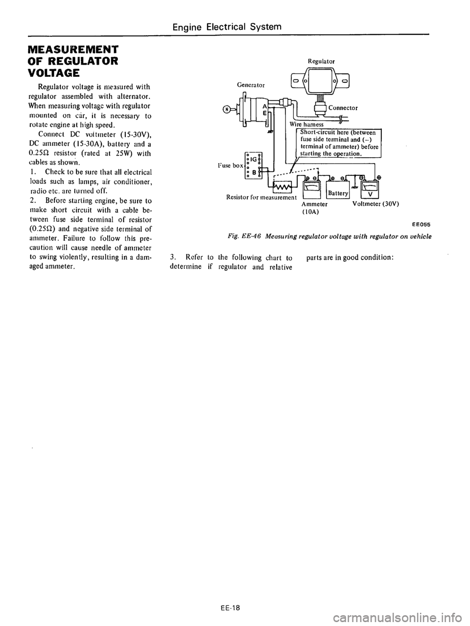 DATSUN 610 1976  Service Manual 